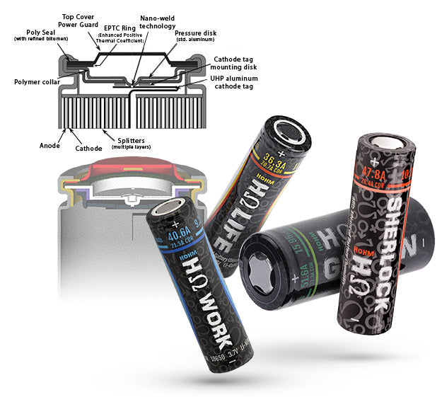 HOHM GROWN 4307 MAH 26650 BATTERY BY HOHM TECH