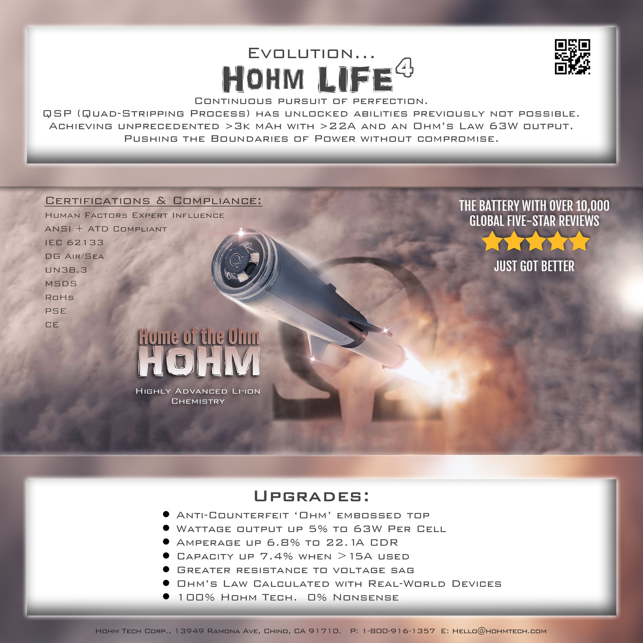 HOHM LIFE (v4) 3015 MAH 18650 BATTERY BY HOHM TECH