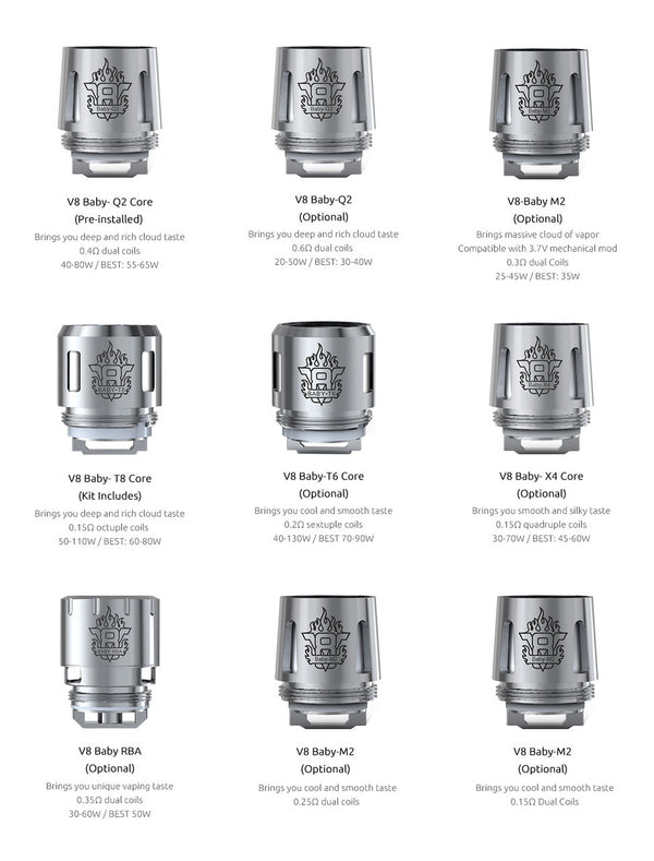 SMOK TFV8 Baby Beast Coils - 5 Pack - LifestylE Cig Eliquids
